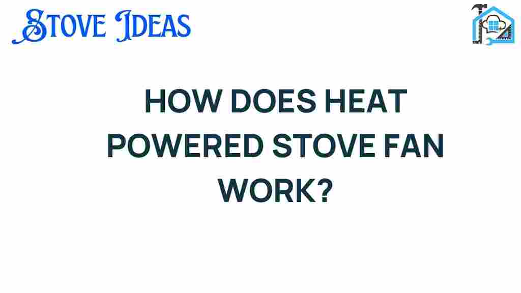 heat-powered-stove-fan-operation