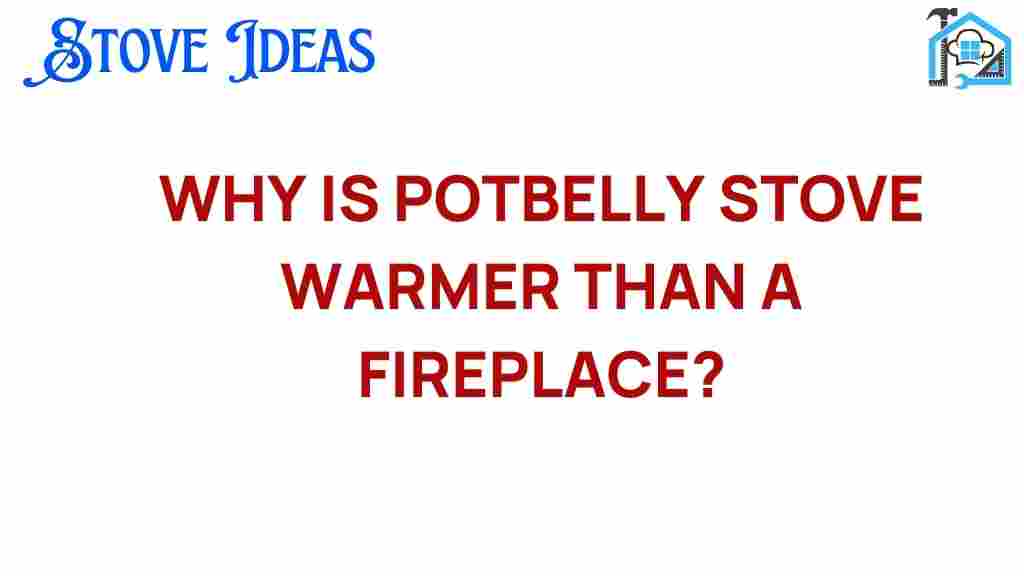 why-is-a-potbelly-stove-warmer-than-fireplace